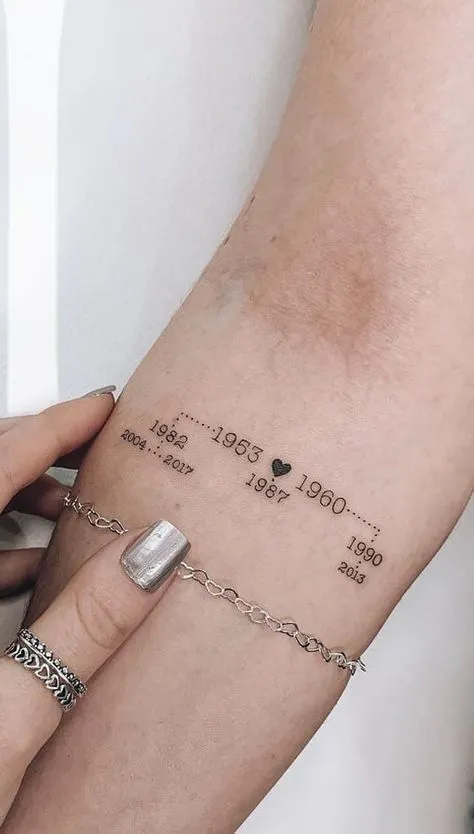 Tatouage famille avec des dates sur l'avant bras